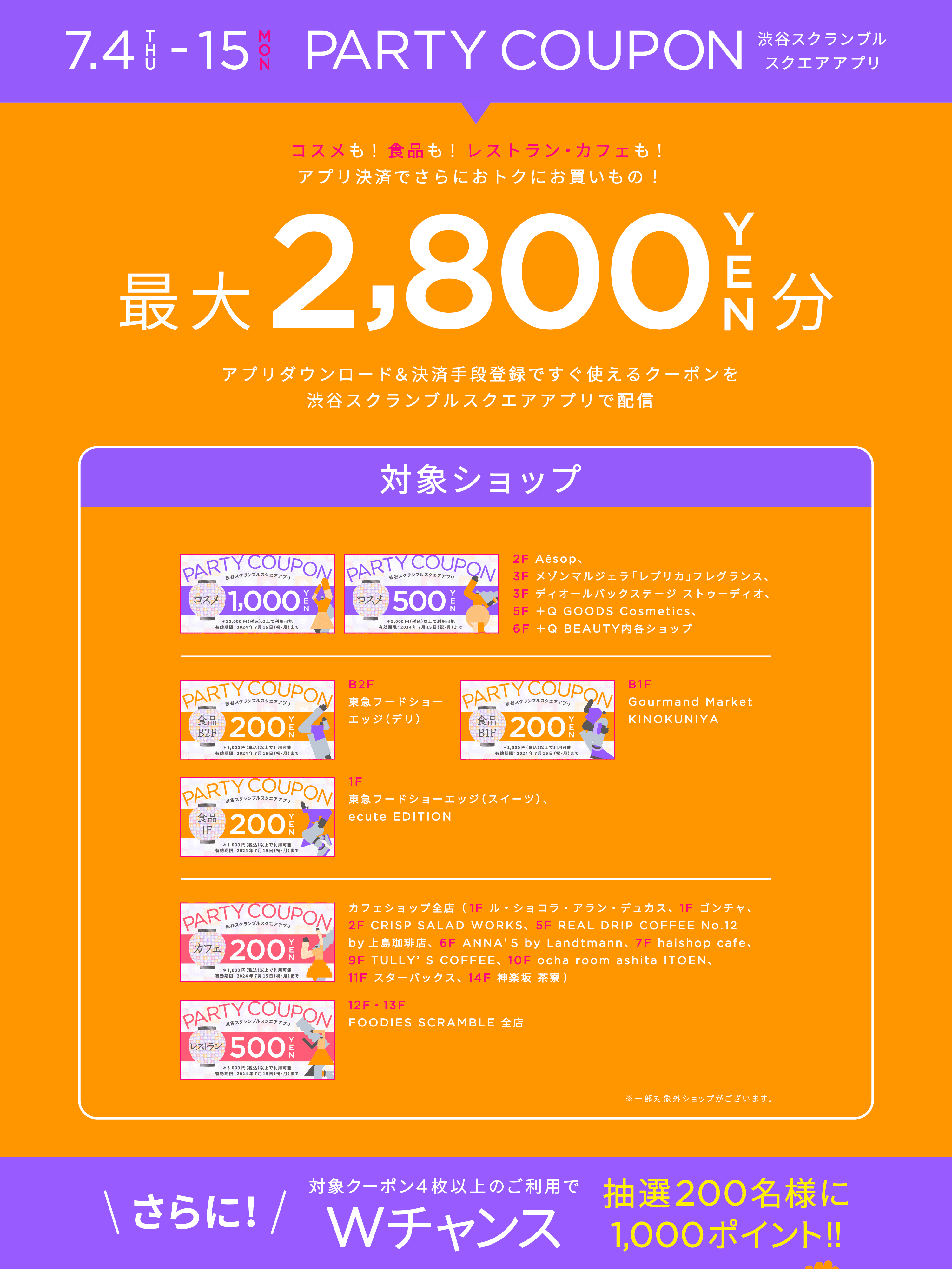 7.4 THU - 7.15 MON PARTY COUPON 渋谷スクランブルスクエアアプリ