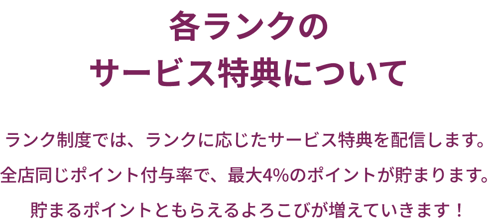 各ランクのサービス特典について。ランク制度では、ランクに応じたサービス特典を配信します。全店同じポイント付与率で、最大4%のポイントが貯まります。貯まるポイントともらえるよろこびが増えていきます！